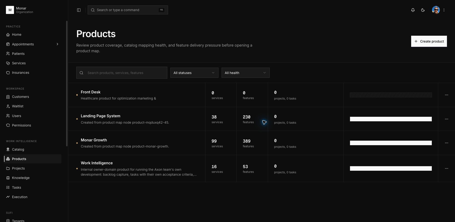 Axon products dashboard screenshot