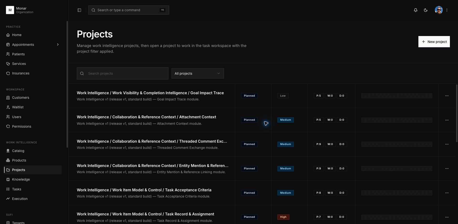 Axon projects planning dashboard screenshot