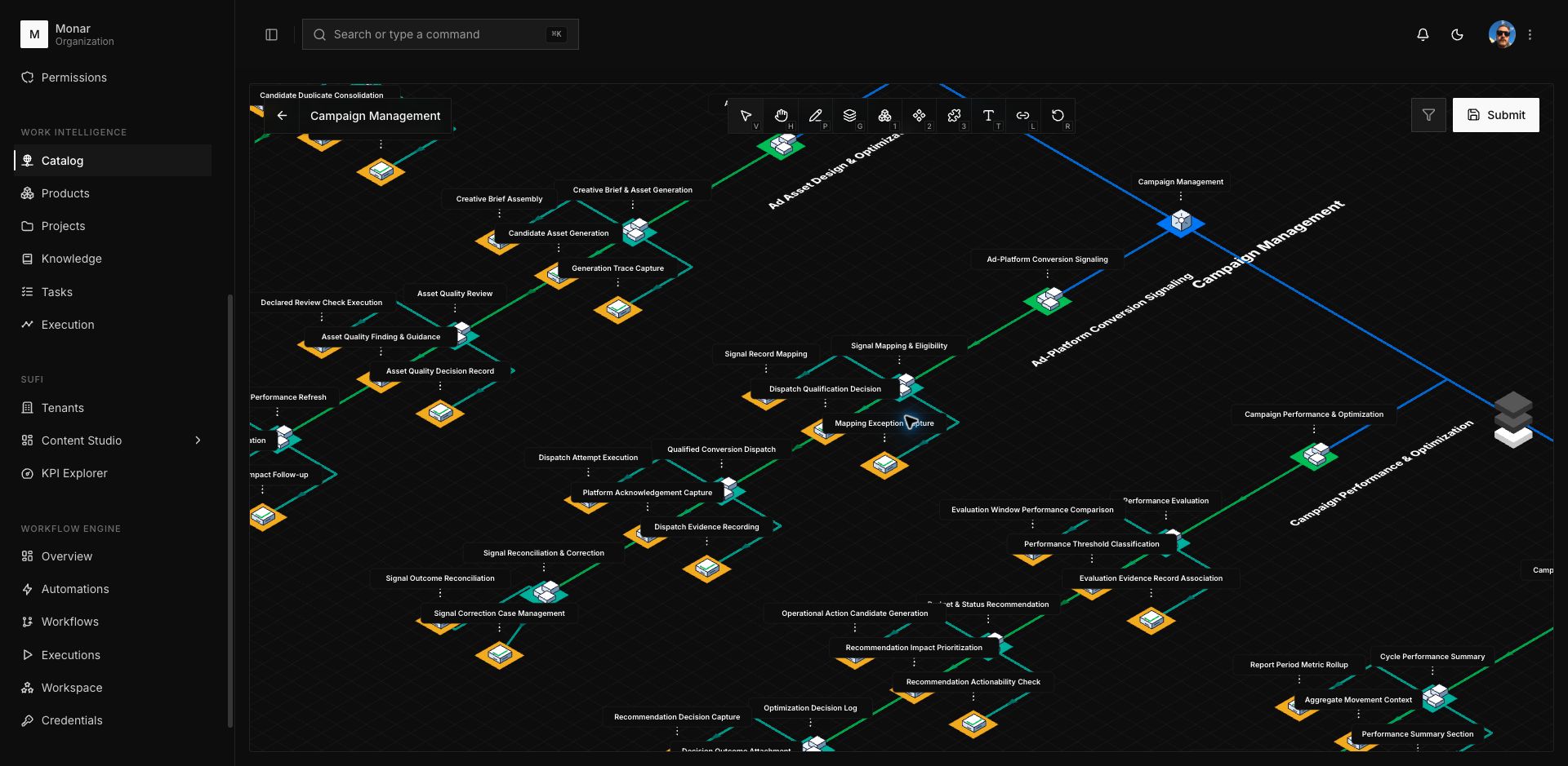 Axon authenticated dashboard screenshot