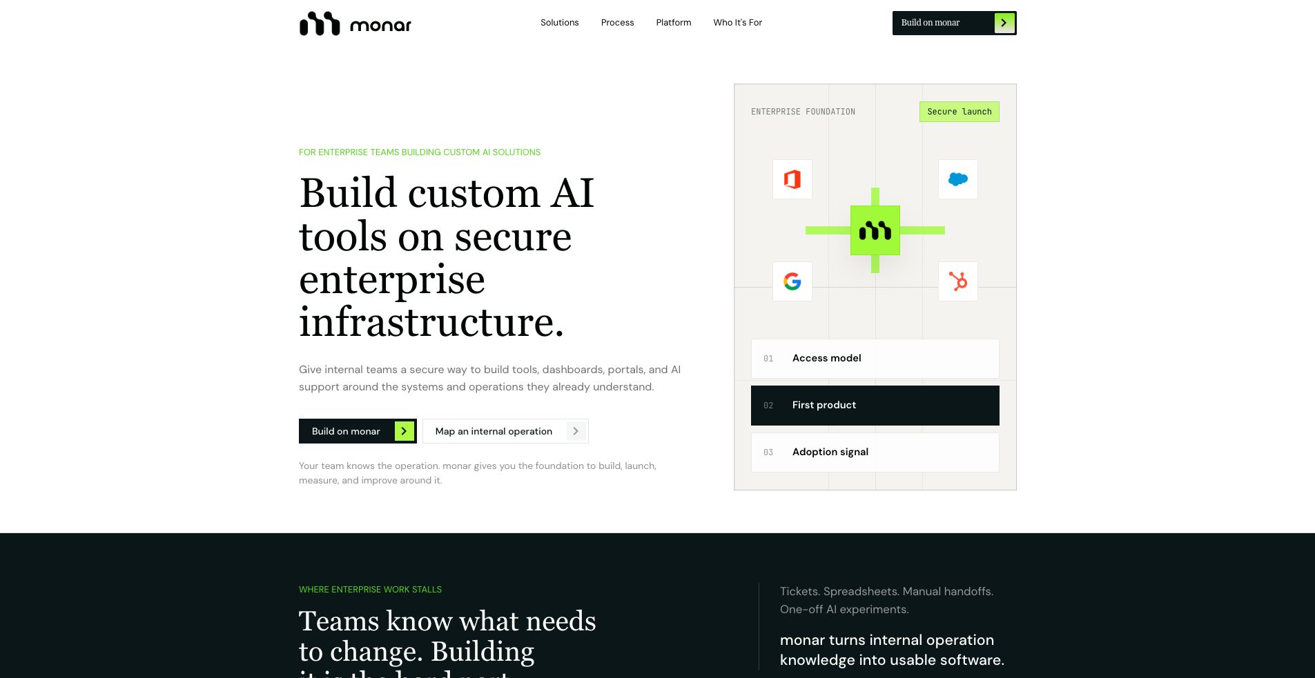 Monar enterprise page screenshot