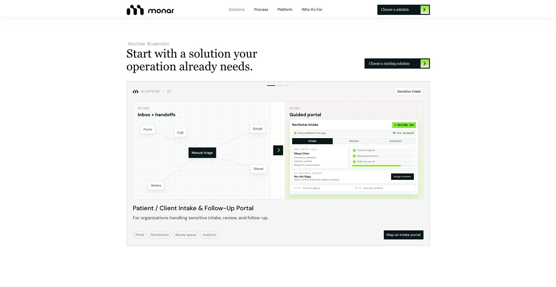 Monar solution blueprints section screenshot