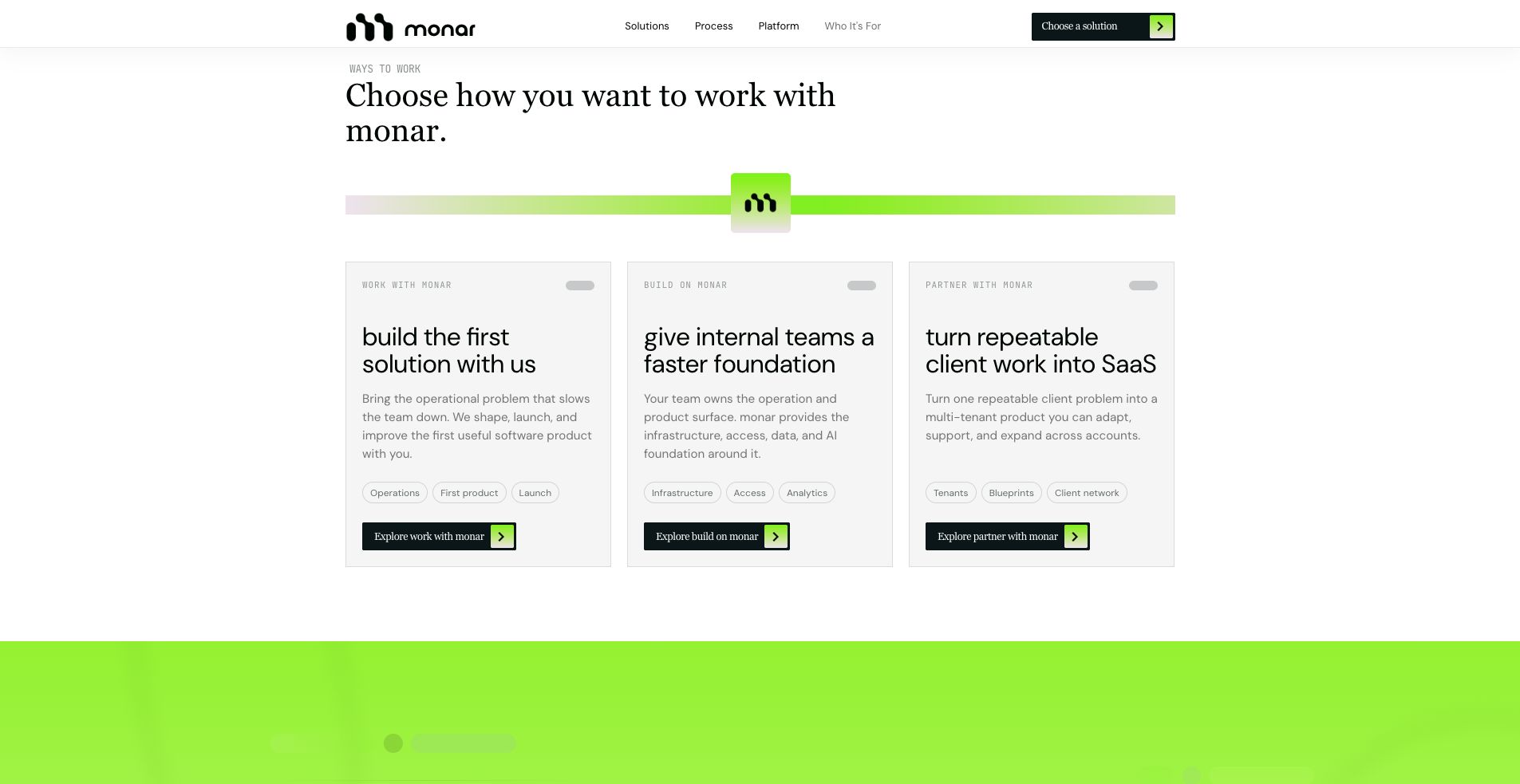 Monar ways to work section screenshot